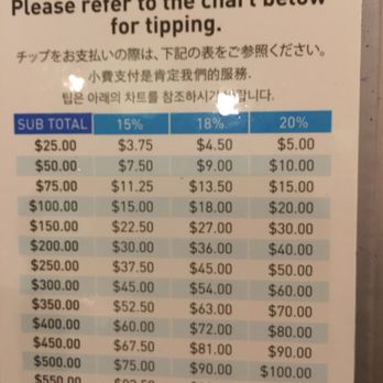 Assaggio - Kapolei - Helpful tip sheet for customers. - Italian Near Me - Kapolei, Hawaii Assaggio - Kapolei - Helpful tip sheet for customers. - Italian Near Me - Kapolei, Hawaii