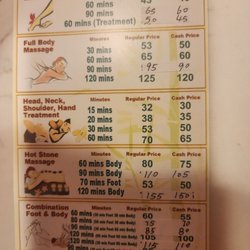 Family Massage - Prices