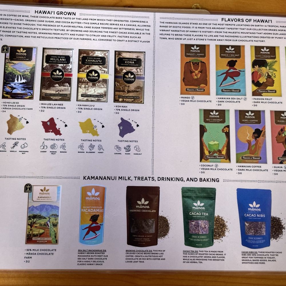 All the varieties that we tasted! All the varieties that we tasted!