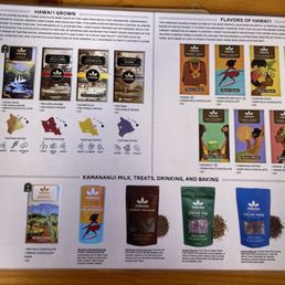 All the varieties that we tasted! All the varieties that we tasted!