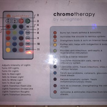 Revive Infrared Saunas - Lights guide - Saunas Near Me - Lehi, Utah Revive Infrared Saunas - Lights guide - Saunas Near Me - Lehi, Utah