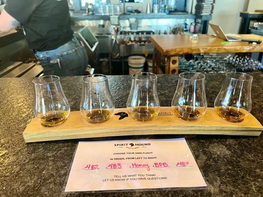 Spirit Hound Distillers by null