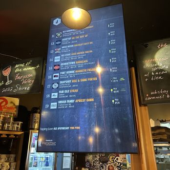 The Barking Dog Alehouse - The beer board. - Pubs Near Me - Seattle, Washington