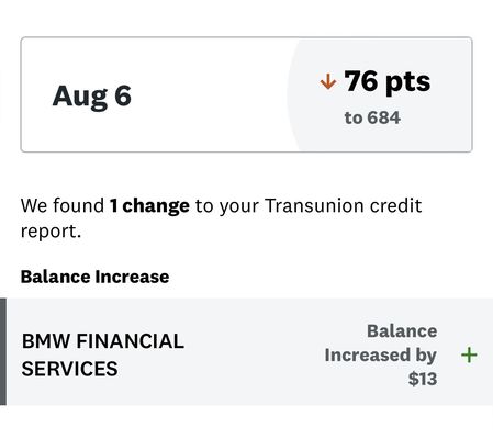 BMW FINANCIAL SERVICES - Updated July 2025 - 275 Reviews - 5550 Britton ...
