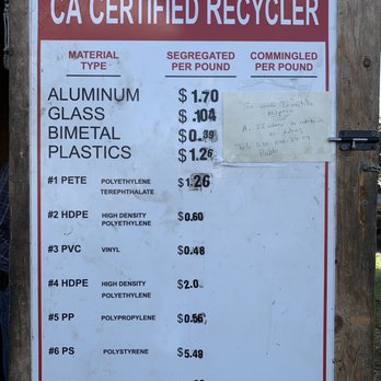 JF Huerta Recycling - Recycling Center Near Me - Woodland, California JF Huerta Recycling - Recycling Center Near Me - Woodland, California