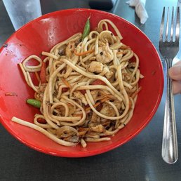 Bangkok. Fork to compare size of portion. This was before I even ate anything from it. Bangkok. Fork to compare size of portion. This was before I even ate anything from it.
