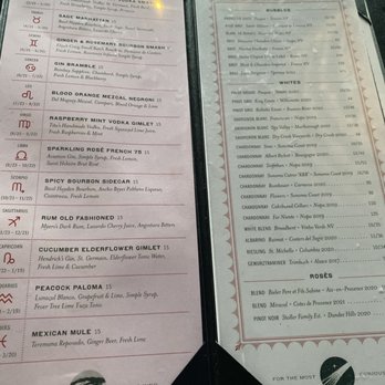 Tiger and Peacock - Cocktail Bars Near Me - Memphis, Tennessee
