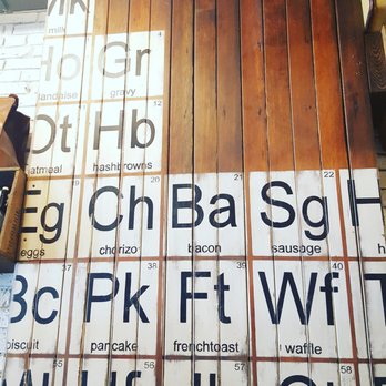 Jam Cafe on Beatty - Breakfast & Brunch Near Me - Vancouver, British Columbia