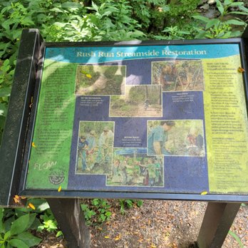 Park Boulevard Park - Signage - Parks Near Me - Worthington, Ohio Park Boulevard Park - Signage - Parks Near Me - Worthington, Ohio