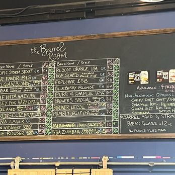 New English Brewing - Breweries Near Me - San Diego, California