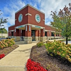 Community Choice Credit Union