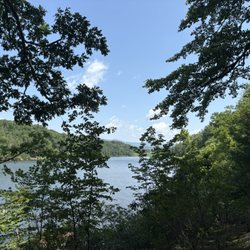Lake Laura