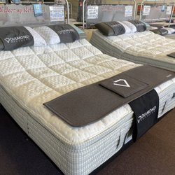 Amarillo Mattress