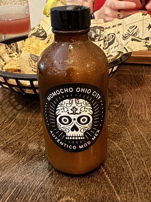 Momocho by null