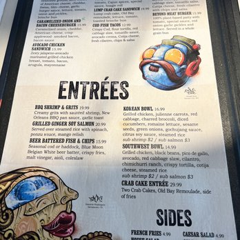 Blue Moon Taphouse - Food menu (side 1) - Breweries Near Me - Norfolk, Virginia