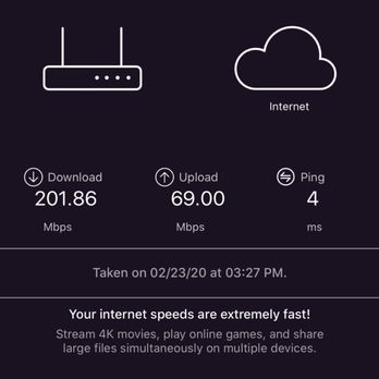 Monkeybrains - Monkeybrains speed is insane - Internet Service Providers Near Me - San Francisco, California