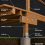 Photo of Qualified Carpentry
