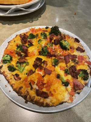 Pizza Lucé St Paul by null
