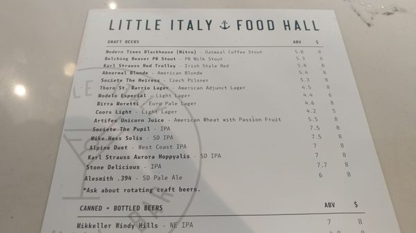 Little Italy Food Hall by null