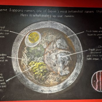 Ramen Ray - Ramen Near Me - Indianapolis, Indiana Ramen Ray - Ramen Near Me - Indianapolis, Indiana