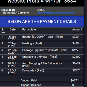 Website Profs - TRUST ME THEY WILL SELL YOU EVERYTHING - Web Design Near Me - Pompano Beach, Florida Website Profs - TRUST ME THEY WILL SELL YOU EVERYTHING - Web Design Near Me - Pompano Beach, Florida