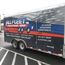 All Fleet
