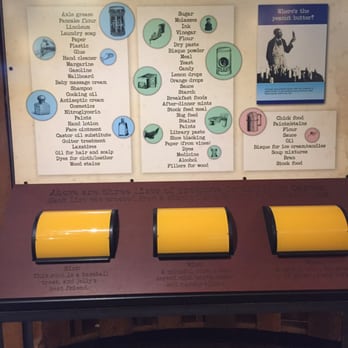 George W Carver Museum - Museums Near Me - Tuskegee, Alabama