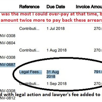 Karen King & Associates - Legal fees added to a PAYING condo owner's account by another property manager and the Treo Board back in 2018. - Property Management Near Me - Calgary, Alberta