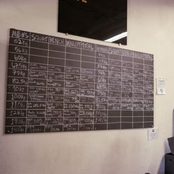 SoCal Powerlifting - Our pride and joy, the record board! Think you have what it takes to crack it?