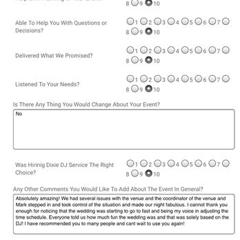 Dixie Dj Service - What we love to hear from customers - DJs Near Me Dixie Dj Service - What we love to hear from customers - DJs Near Me