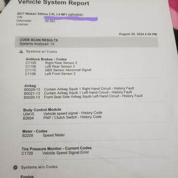 Car Castle - Used Car Dealers Near Me - Bellerose, New York