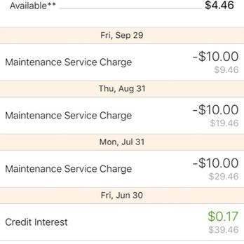 Workers Credit Union - Banks & Credit Unions Near Me - Groton, Massachusetts