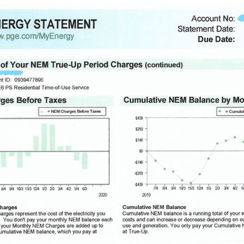 Northern Pacific Power Systems - end of second year pge statement - Solar Installation Near Me - Santa Rosa, California Northern Pacific Power Systems - end of second year pge statement - Solar Installation Near Me - Santa Rosa, California