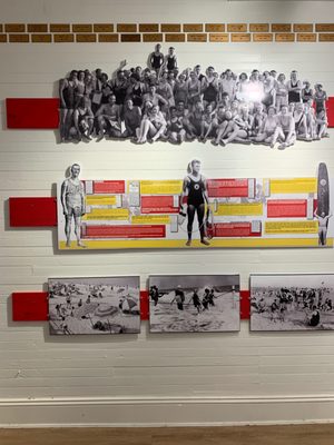 Virginia Beach Surf & Rescue Museum by null