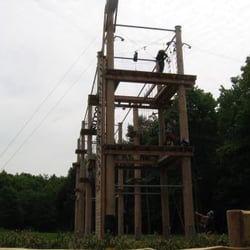 Klettergarten Birkenberg