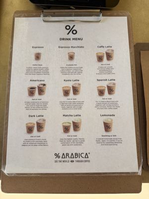 Menu photo 8 % Arabica New York, NY Menu photo 8 % Arabica New York, NY