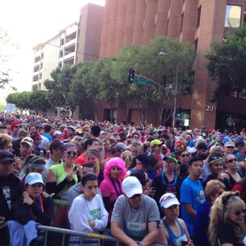 Bay to Breakers - Races & Competitions Near Me - San Francisco, California