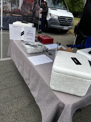 St. Helena Farmers' Market by null