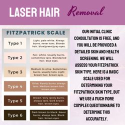 VIP Health and Laser