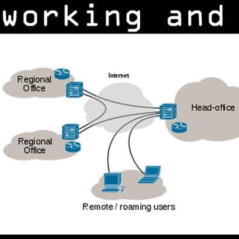IT Elite Computer Service - IT Services & Computer Repair Near Me - Boyertown, Pennsylvania