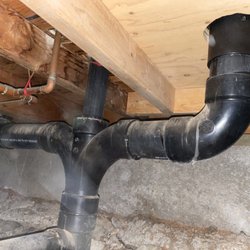 Plumbing Work Pros Service