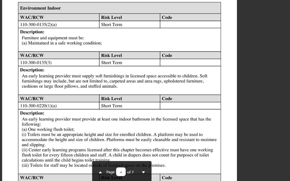 Christine's Little Athletes - childcare center in Spokane Valley, WA