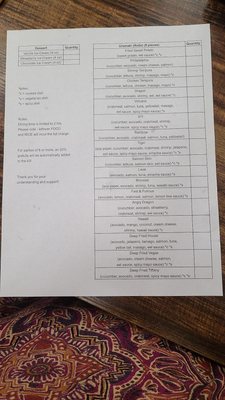 Menu photo 2 Belly Buster Sushi Loveland, CO Menu photo 2 Belly Buster Sushi Loveland, CO