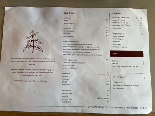 The Cupping Room | Cafe Canberra by null