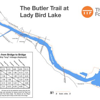 Town Lake Metropolitan Parks - Trail overview map from The Trail Foundation - Parks Near Me - Austin, Texas Town Lake Metropolitan Parks - Trail overview map from The Trail Foundation - Parks Near Me - Austin, Texas