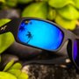 Photo of Ulla Eyewear