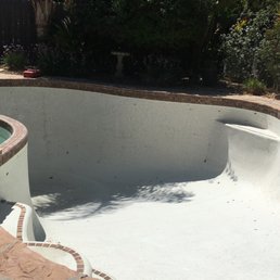 First day of Demo