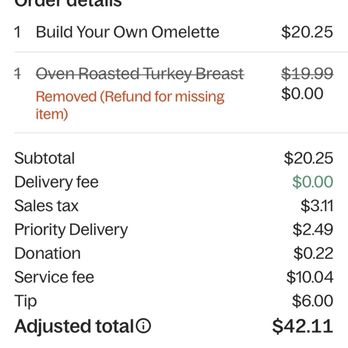 The Country Deli - Receipt listing $10.04 service fee. - Delis Near Me - Chatsworth, California