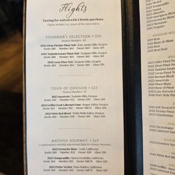 Willamette Wineworks - Wineries Near Me - Folsom, California