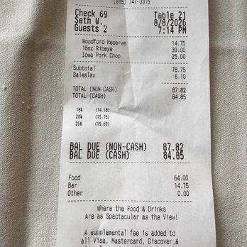 Timmerman's Supper Club - receipt of excellent prices - American Near Me - East Dubuque, Illinois Timmerman's Supper Club - receipt of excellent prices - American Near Me - East Dubuque, Illinois